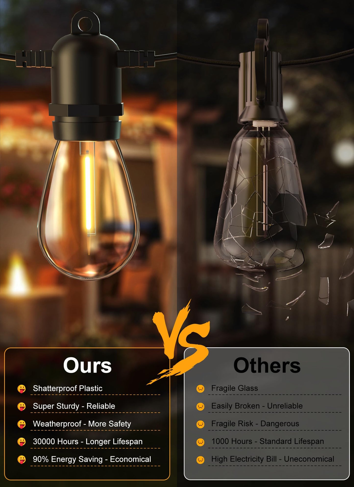 Brightown Outdoor String Lights, 50FT 25 G40 Bulbs Shatterproof Patio Lights, IP65 Waterproof Dimmable Hanging Connectable Globe LED Outdoor Lights for Backyard, Bistro, Porch, Deck, Balcony