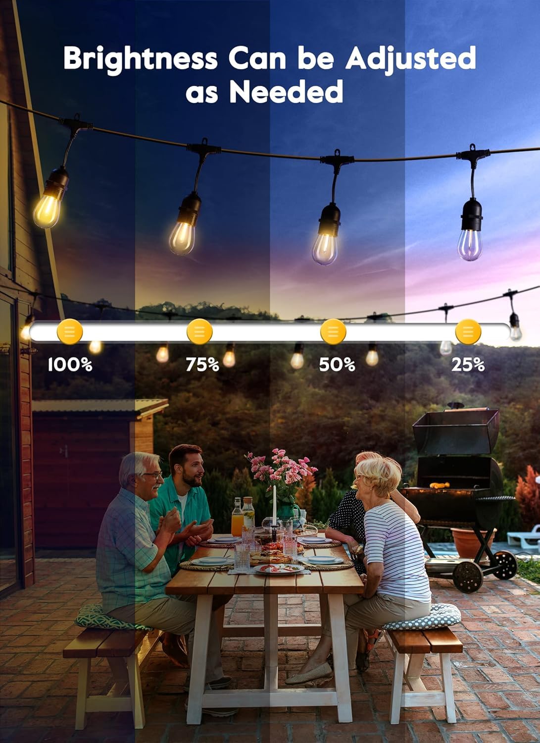 Brightown Outdoor String Lights, 50FT 25 G40 Bulbs Shatterproof Patio Lights, IP65 Waterproof Dimmable Hanging Connectable Globe LED Outdoor Lights for Backyard, Bistro, Porch, Deck, Balcony