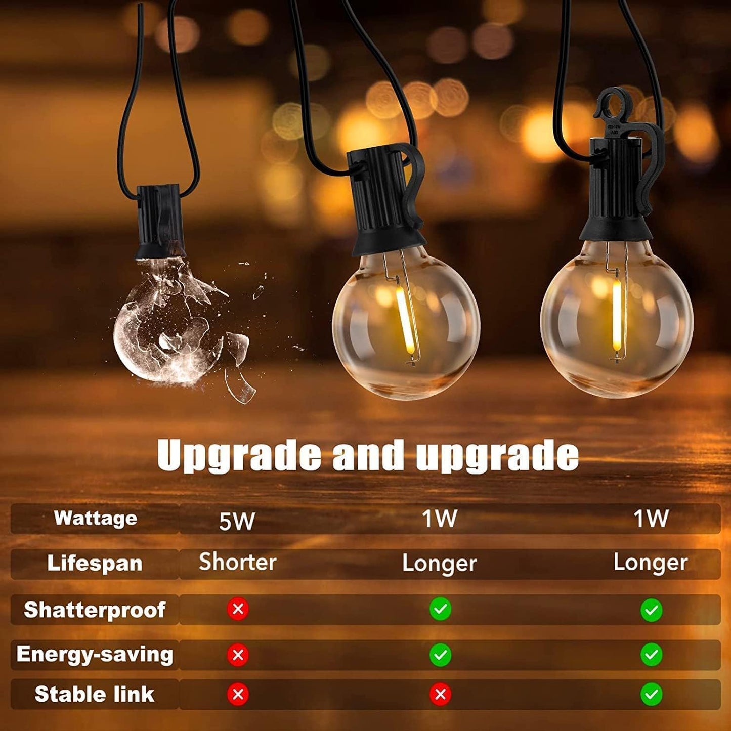 Brightown Outdoor String Lights, 50FT 25 G40 Bulbs Shatterproof Patio Lights, IP65 Waterproof Dimmable Hanging Connectable Globe LED Outdoor Lights for Backyard, Bistro, Porch, Deck, Balcony