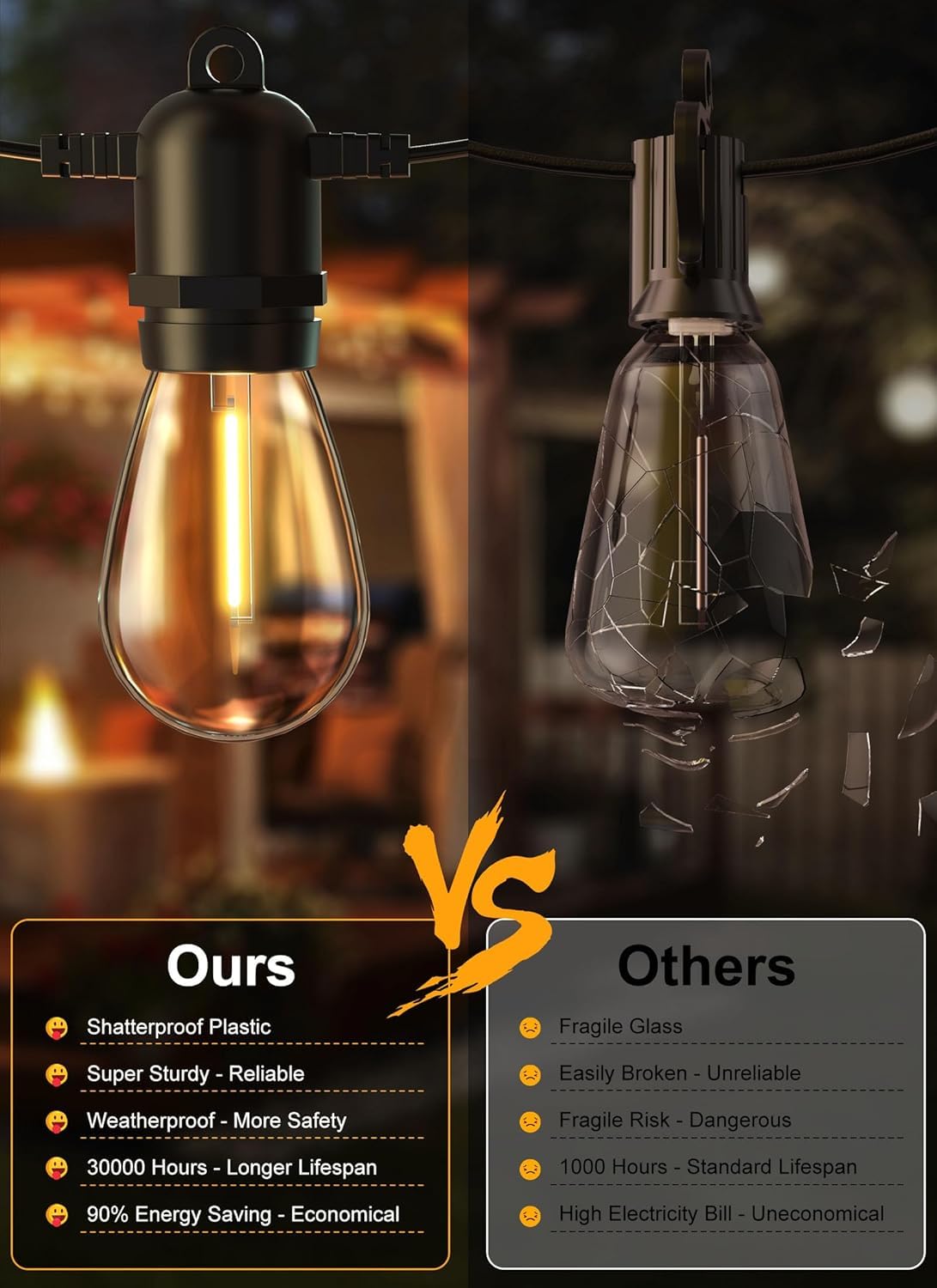 Brightown Outdoor String Lights, 50FT 25 G40 Bulbs Shatterproof Patio Lights, IP65 Waterproof Dimmable Hanging Connectable Globe LED Outdoor Lights for Backyard, Bistro, Porch, Deck, Balcony