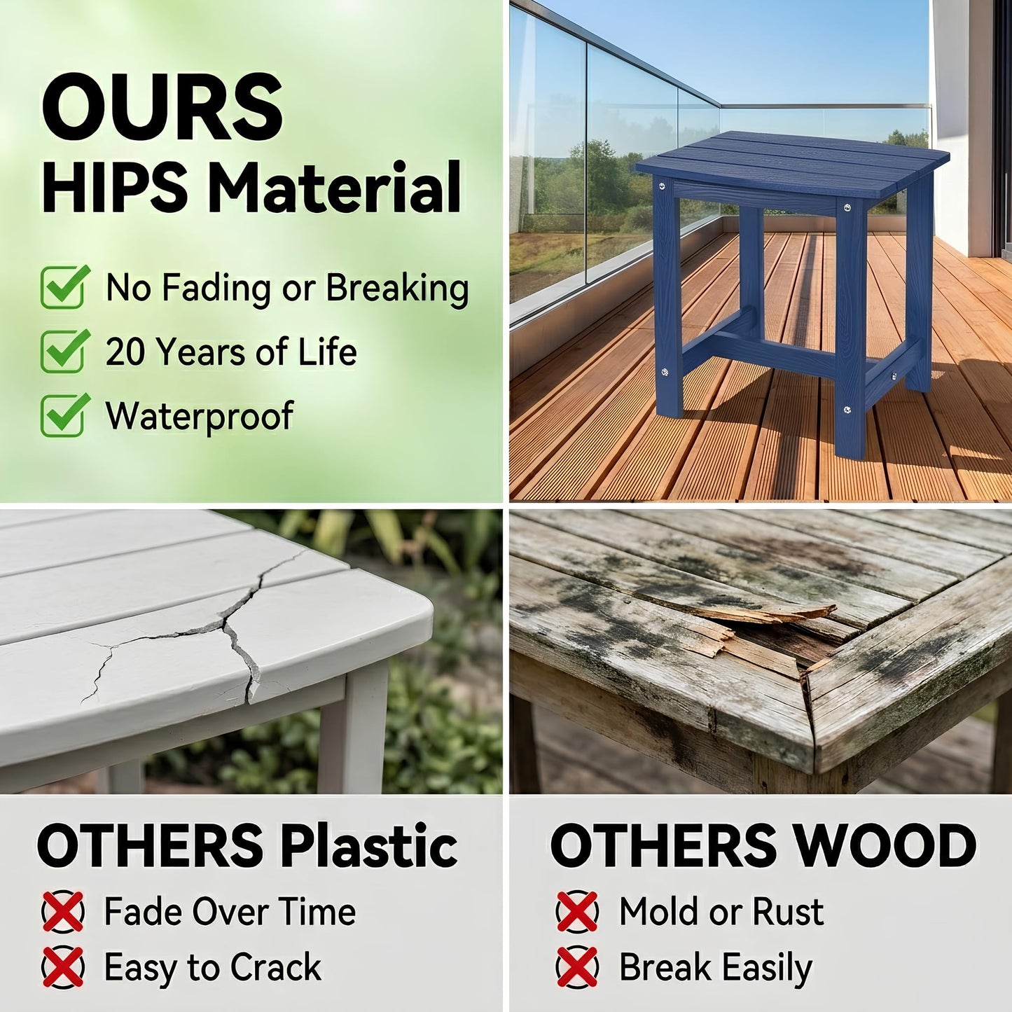 Y&M Adirondack Outdoor Side Table, HIPS Patio End Table, Waterproof Outside Table, Balcony Modern End Tables 23.5" inch Long for Garden, Pool, Beach, Porch, Deck, Indoor or Outdoor Use, Navy Blue
