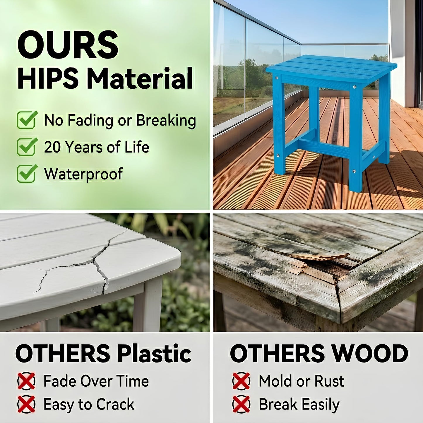 Y&M Adirondack Outdoor Side Table, HIPS Patio End Table, Waterproof Outside Table, Balcony Modern End Tables 23.5" inch Long for Garden, Pool, Beach, Porch, Deck, Indoor or Outdoor Use, Navy Blue
