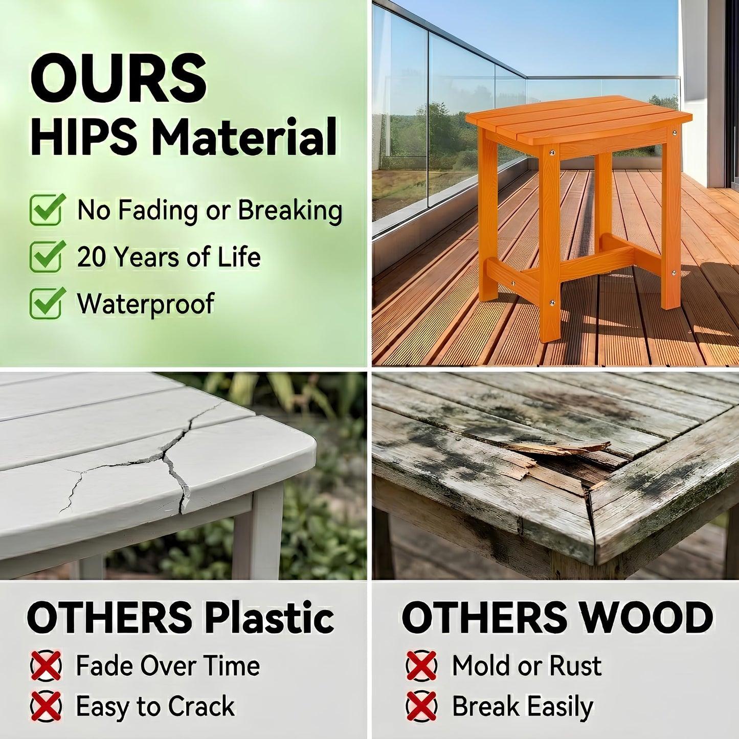 Y&M Adirondack Outdoor Side Table, HIPS Patio End Table, Waterproof Outside Table, Balcony Modern End Tables 23.5" inch Long for Garden, Pool, Beach, Porch, Deck, Indoor or Outdoor Use, Navy Blue