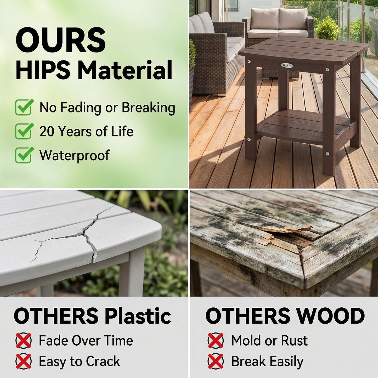 Y&M Adirondack Outdoor Side Table, HIPS Patio End Table, Waterproof Outside Table, Balcony Modern End Tables 23.5" inch Long for Garden, Pool, Beach, Porch, Deck, Indoor or Outdoor Use, Navy Blue