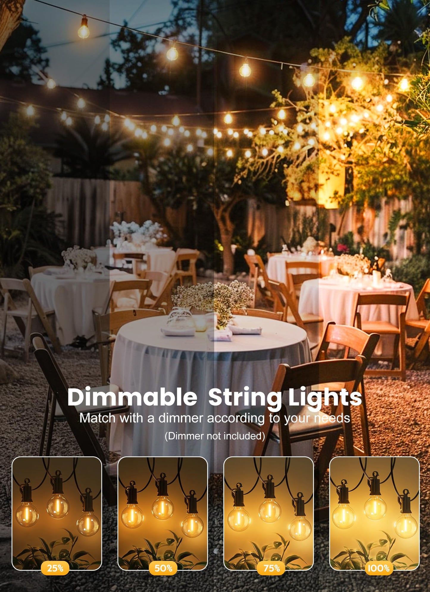 Brightown Outdoor String Lights, 50FT 25 G40 Bulbs Shatterproof Patio Lights, IP65 Waterproof Dimmable Hanging Connectable Globe LED Outdoor Lights for Backyard, Bistro, Porch, Deck, Balcony